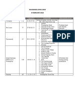 Rundown Spos Fixed