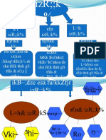 Understanding Linguistic Gender Markers in Hindi