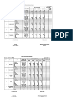 Form Kimia & Fisika Februari (Agung)