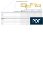 Diagrama de Gantt Editable