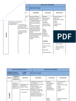 Plan de Área de Ética