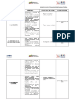 Plan de Evaluación CINP