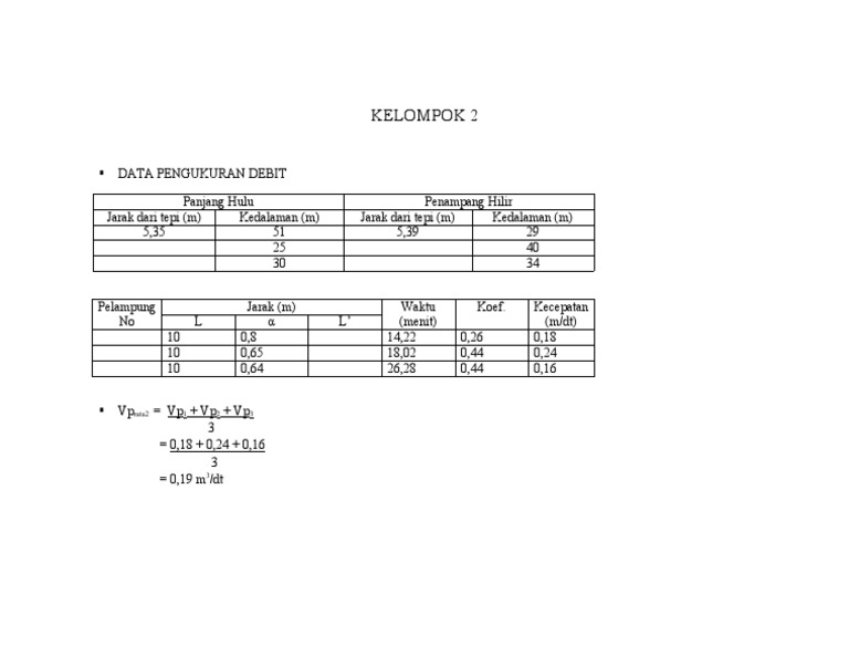 Laporan Pengukuran Debit Pdf