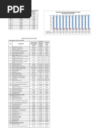 Analisa Kesesuaian Data Exp Date Gudang Farmasi