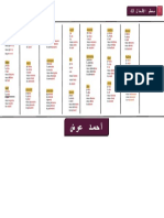 جميع افعال التصرفات فرنساوي PDF