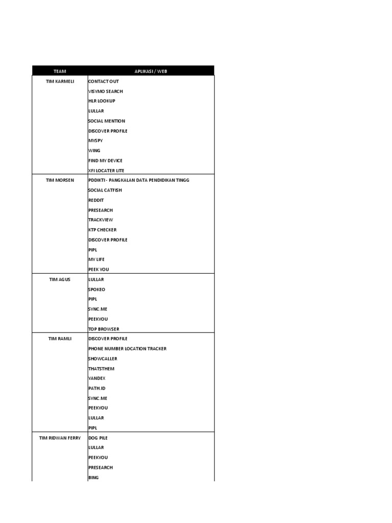 Aplikasi pdf online services mobile computers