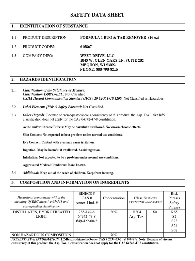 Bug & Tar Remover PDF Toxicity Water