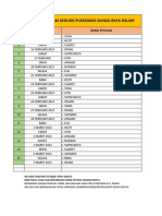 Jadwal Piket Dalam Gedung Puskesmas Sungai Raya Dalam: NO Tanggal Nama Petugas