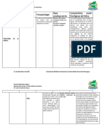 Trabajo Genetica Genesis 1112 PDF