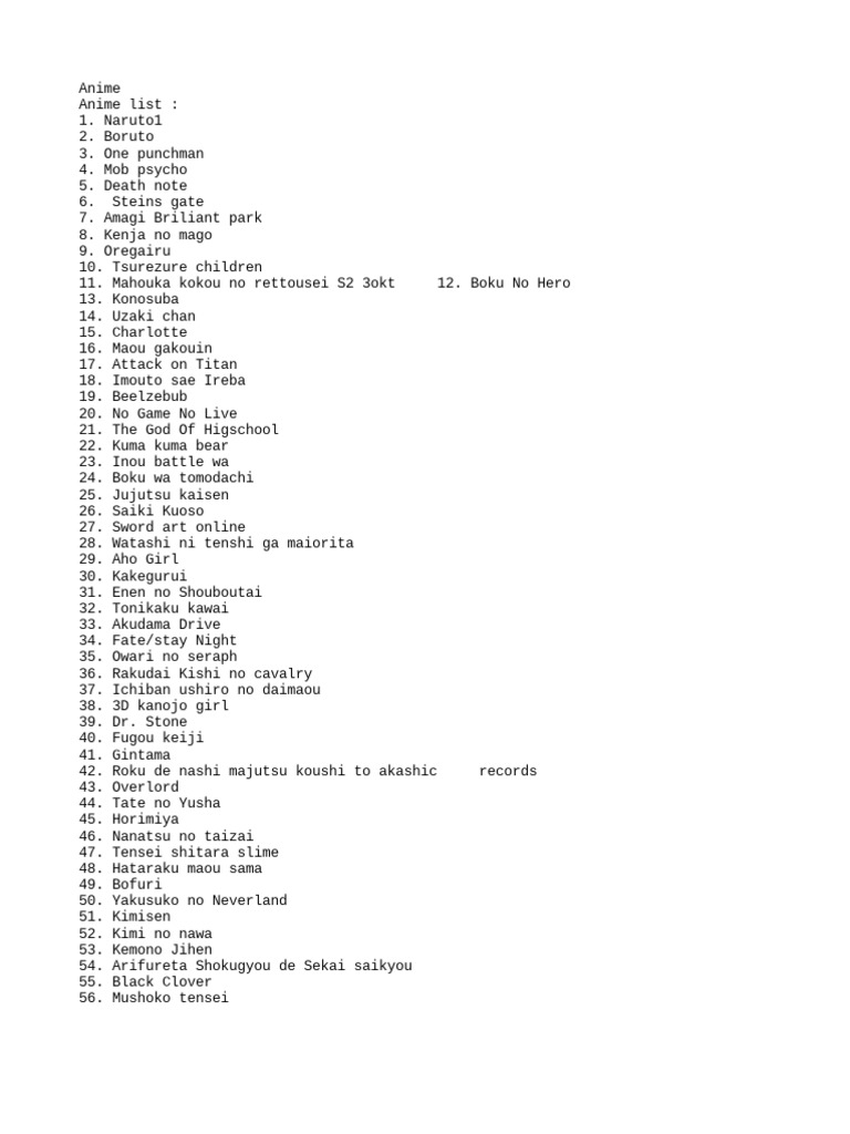 Anime List PDF