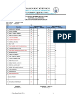 Nilai SIMDIG PTS GENAP KELAS X 2022-2023