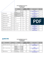 Daftar Harga E-Katalog - Pt. Molex Ayus - Januari 2023-1