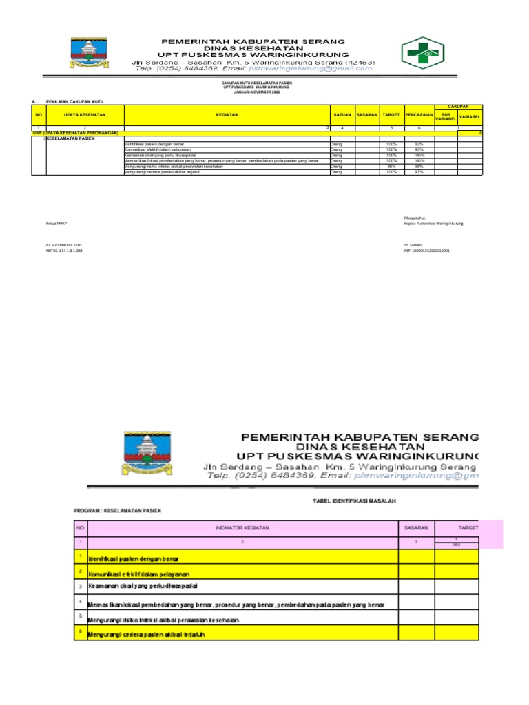 Ruk Rpk Ikp 2023 Pdf