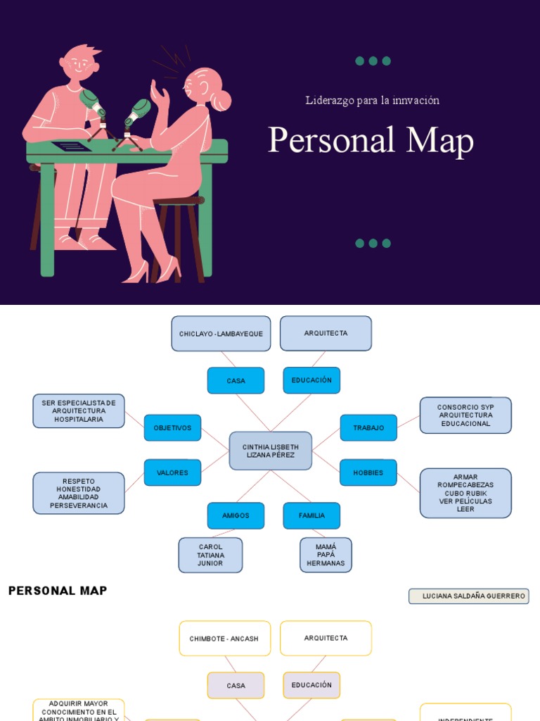 Personal Map PDF