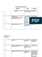 Laela V.P 1906428410 - ADL Hari Ke 1 - 13.02.2023 PDF