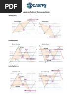 DCASTFX Advance Pattern Reference Guide Revised