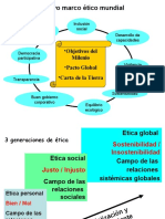 Responsabilidad Social PPT