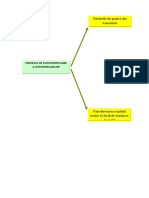 Curs 4 PDF