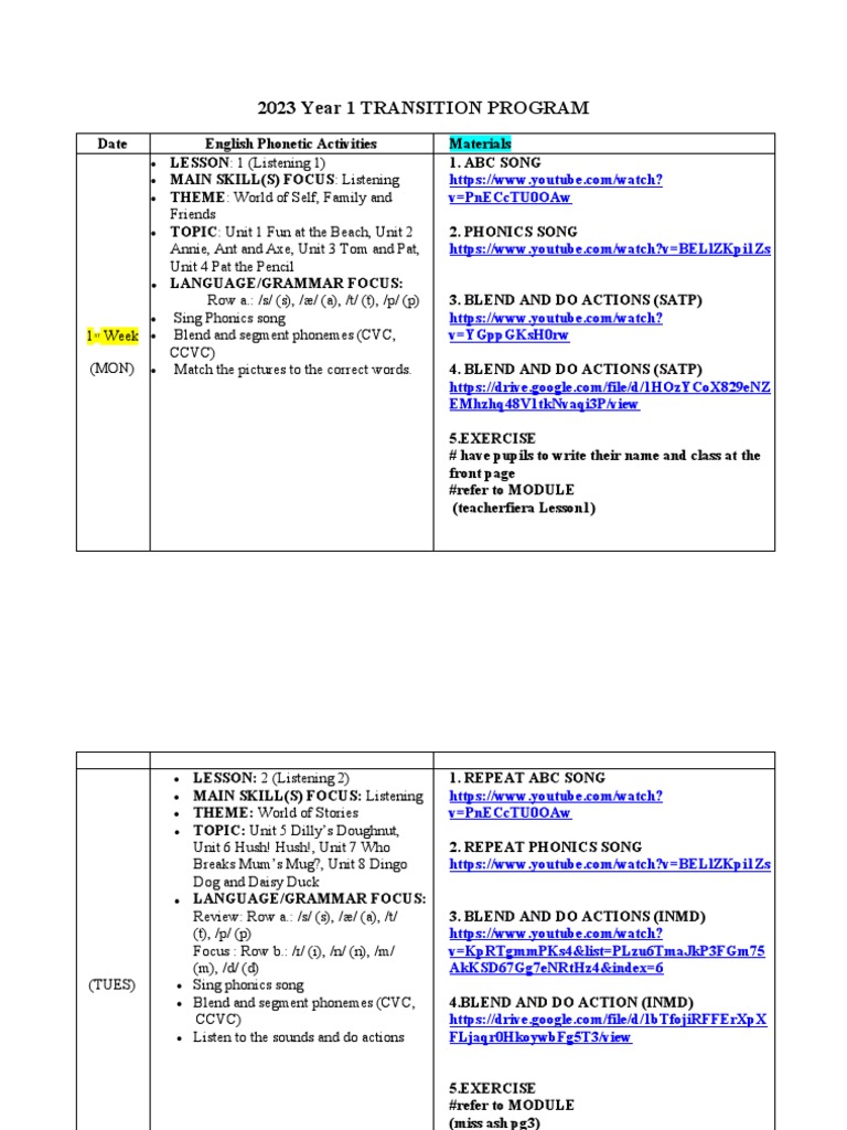 2023 Year 1 Transition Program Materials Pdf Phonics Linguistics