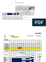 Laporan Kegiatan Posyandu: F/Iii/Gizi