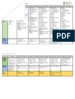 Grade 10 English Home Language Annual Teaching Plans