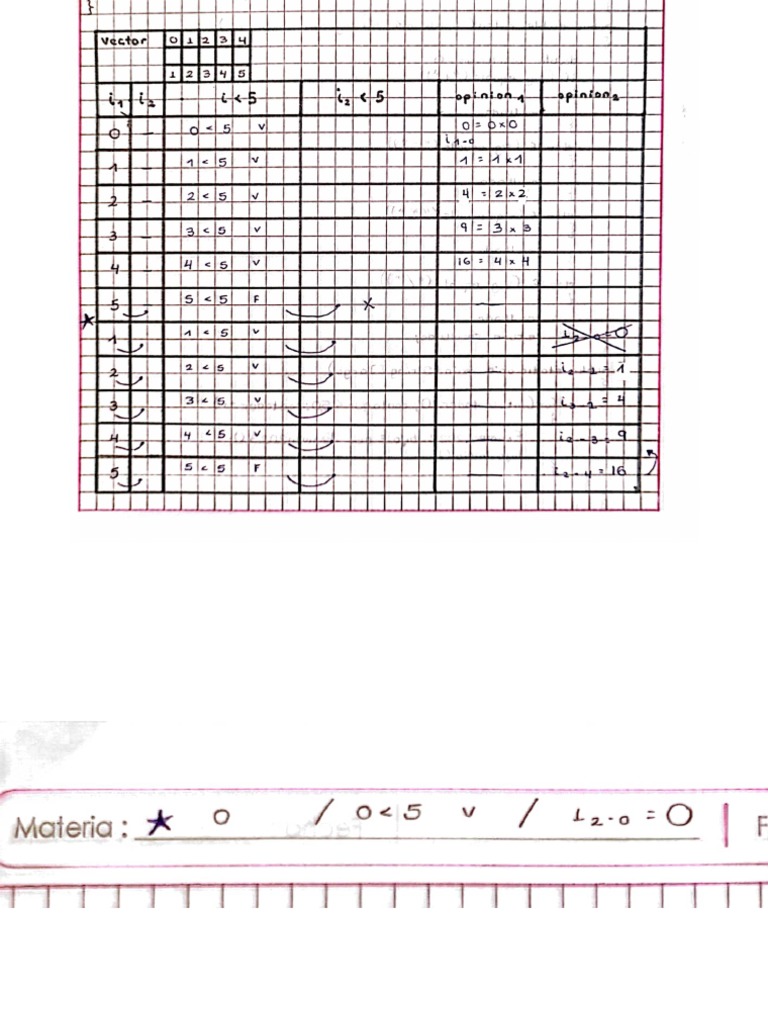 Camscanner 03 06 2023 21 50 pdf
