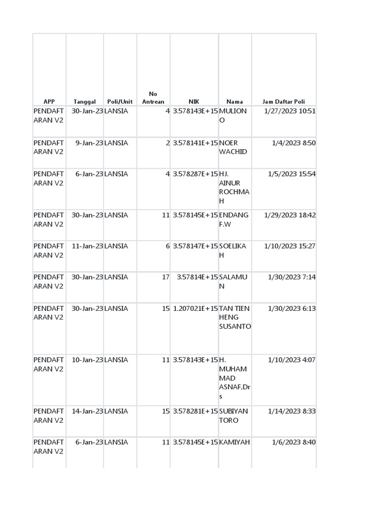 Patient Records Pdf