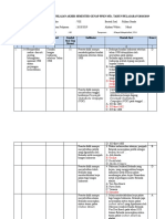 Kisi-Kisi Pas Genap PPKN Kelas Viii Tahun 2018-2019