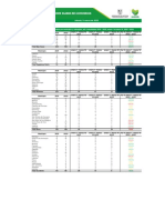 Anexos Del Informe Diario de Homicidio en Antioquia, 11 de Marzo de 2023