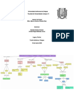 Mapa Conceptual de La Lectura 9