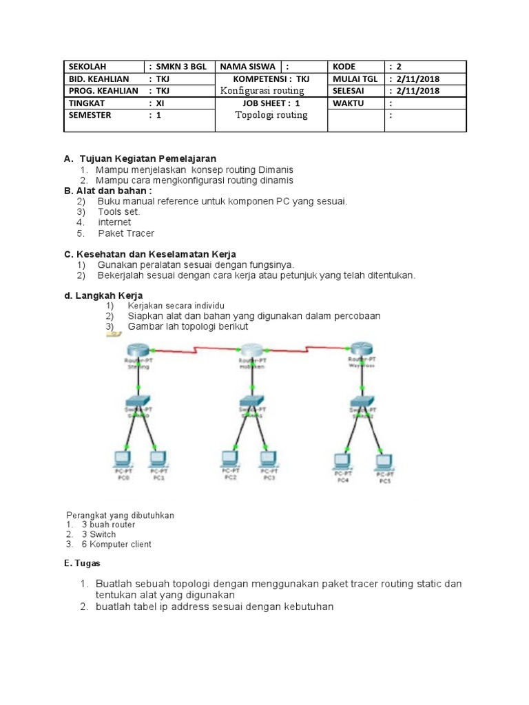 job sheet Routing dinamis | PDF