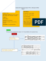 AnÃ¡lisis Del Primer Movimiento Del Concierto para Piano en Sib Mayor de Mozart