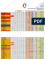 Rko Gudang Farmasi Periode Maret 2023