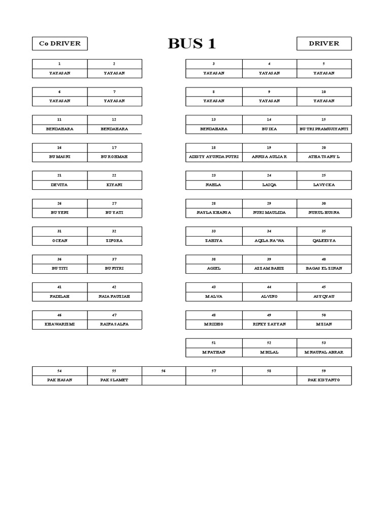 Co-Driver List for Buses 1-3 | PDF