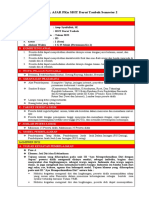 Modul Ajar PKN Kelas 1 Semester 2 Pertemuan Ke 1-4