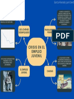 La Crisis Del Empleo Juvenil - Juan David