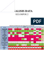 Penugasan 1 Analisis Data