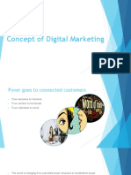 Digital Marketing Concept Explained