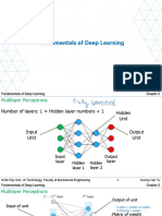 Ch2 - Fundamental of Deep Learning