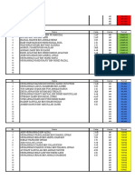 List Nama Pelajar