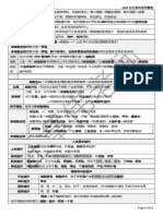 生物化学物理地球科学全部 PDF