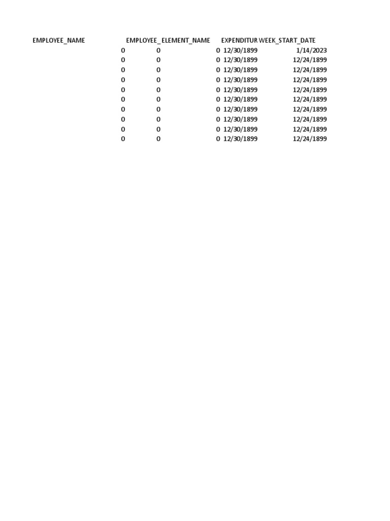 Manual Timesheet Template Guide | PDF