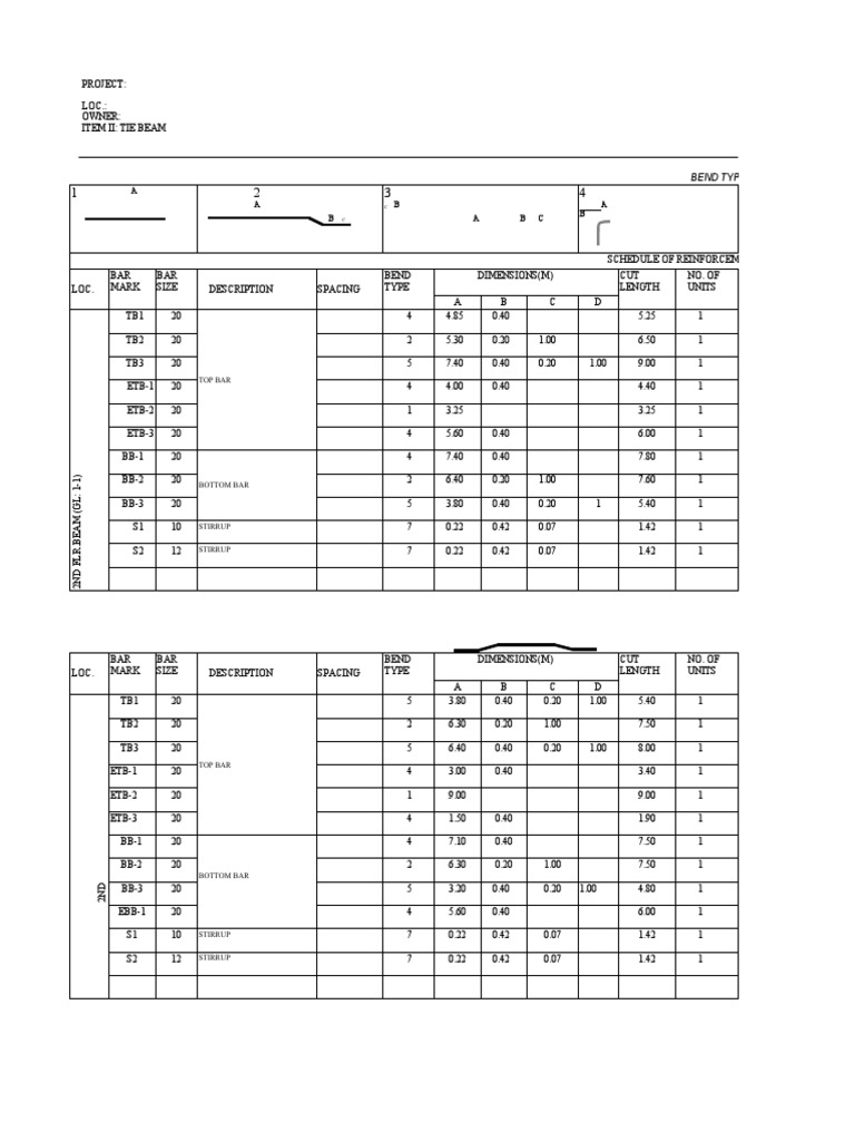 Bar Cutting Form | PDF | Structural Engineering | Building Engineering