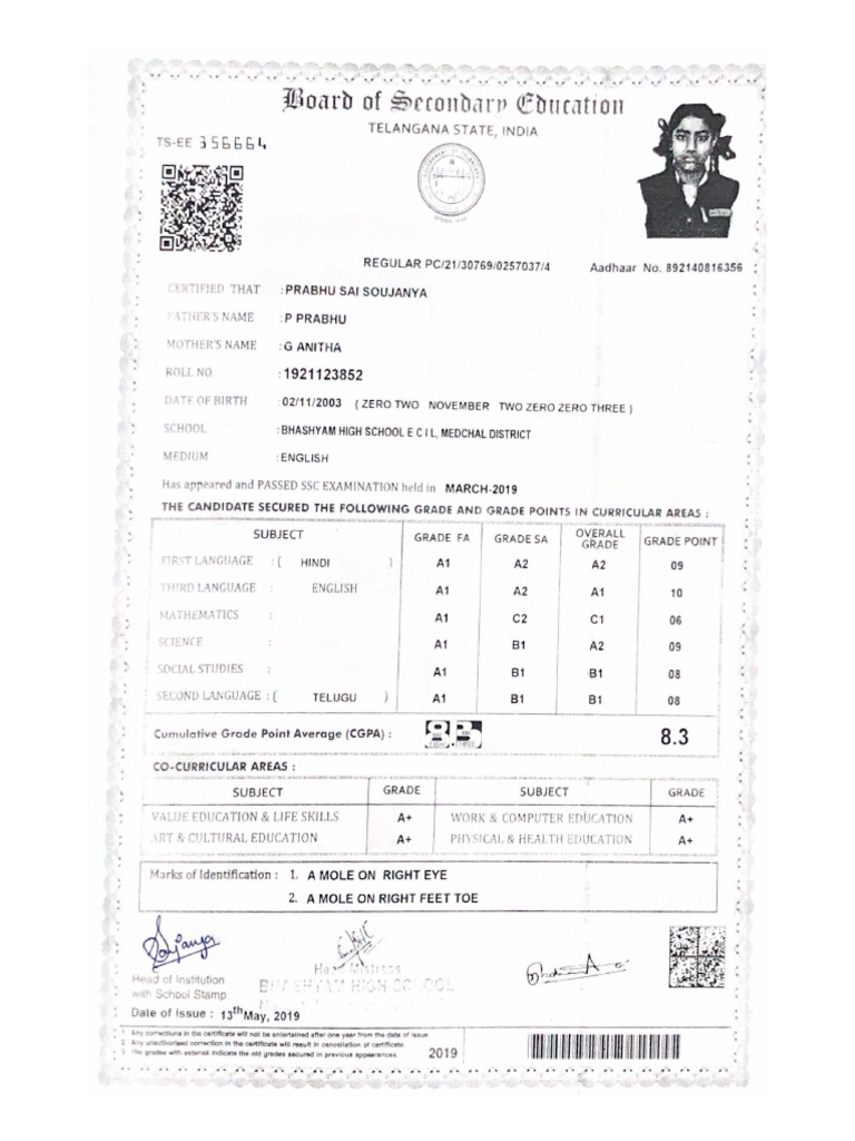 SSC PDF | PDF