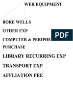 Computer & Peripherals Purchase: Library Recurring Exp Transport Exp Affliation Fee