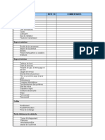 Liste de Vérification - Pour L'achat de Véhicules D'occasion