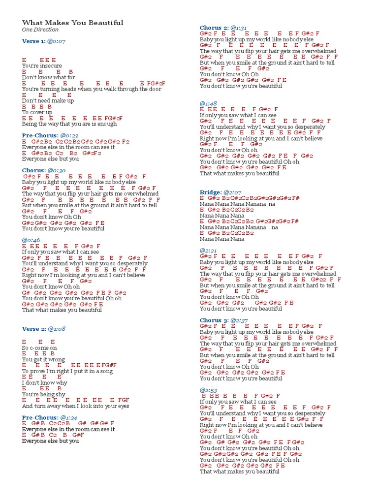 one-direction-what-makes-you-beautiful-lyrics-and-chords-pdf