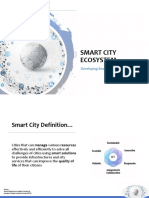 Smart City Ecosystem Boyolali