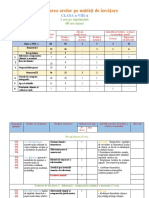 Proiectarea de Lunga Durata cl.8 2020-2021