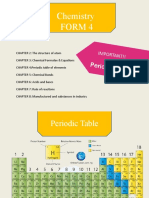 Chem f4 (SALTS)